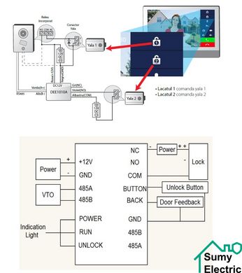 Модуль управления 2й дверью для СКУД и домофонов DHI-DEE1010B-S2