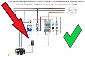 Підключення генератора з АВР до будинку: Професійне рішення