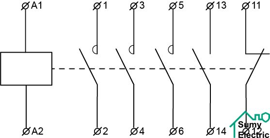 Пускатель ПМ 3-50 C7 36B (LC1-D5011)