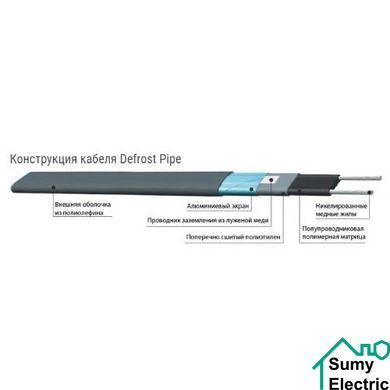 Саморегулируемый кабель Nexans Defrost Pipe Cable 15 Вт/м