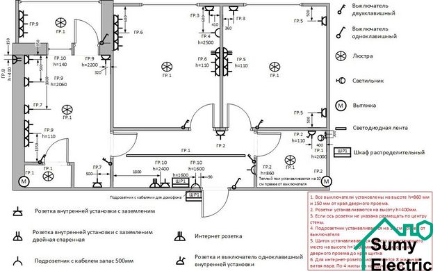 Проектування (створення проекту квартири і розстановка розеток і вимикачів по квартирі до 100м2)