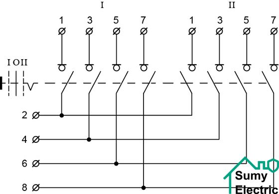 Роз'єднувач 1-0-2 на 100А (QS5-100P/4)