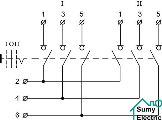 Разъединитель 1-0-2 на 15А (QS5-15P/3)